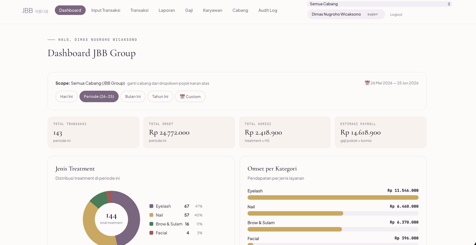 JBB Management System